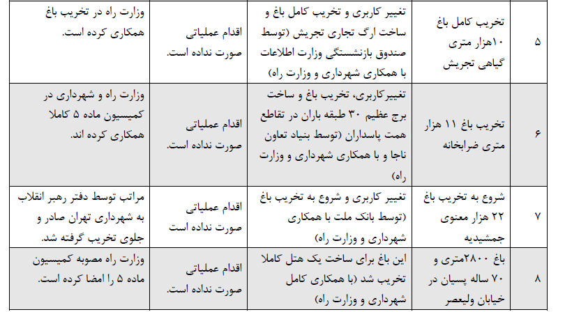 نامه سرگشاده جنبش عدالتخواه به رئیس قوه قضائیه نامه سرگشاده جنبش عدالتخواه به رئیس قوه قضائیه