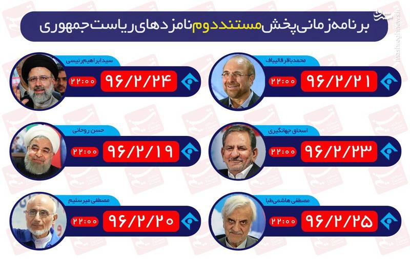 برنامه مستند دوم نامزدهای ریاست جمهوری