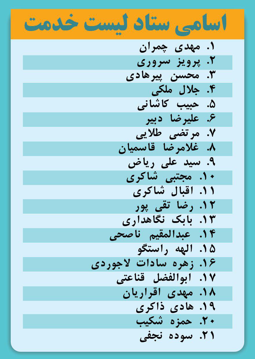 سروری اسامی سروری اسامی