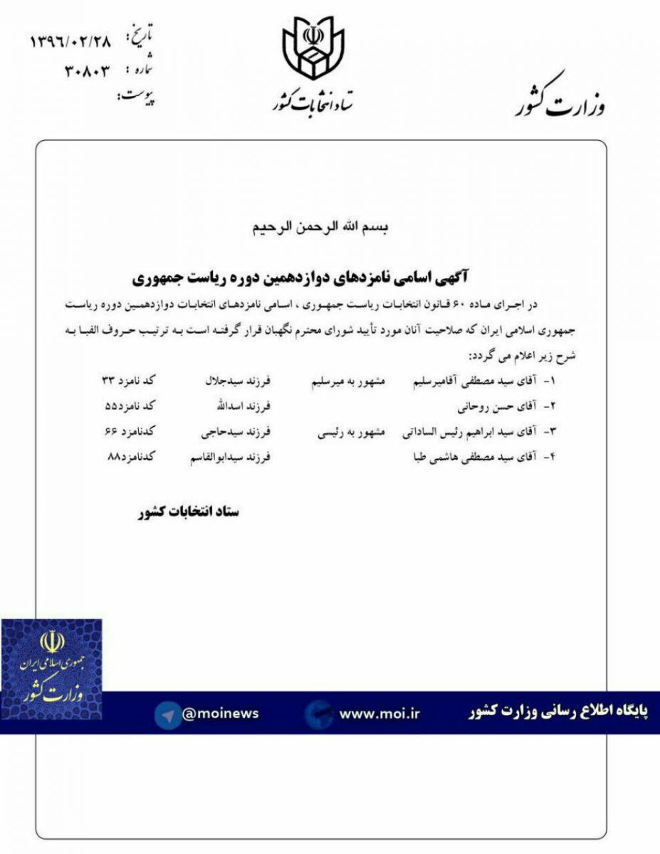 اسامی و کد نامزدهای دوازهمين دوره انتخابات