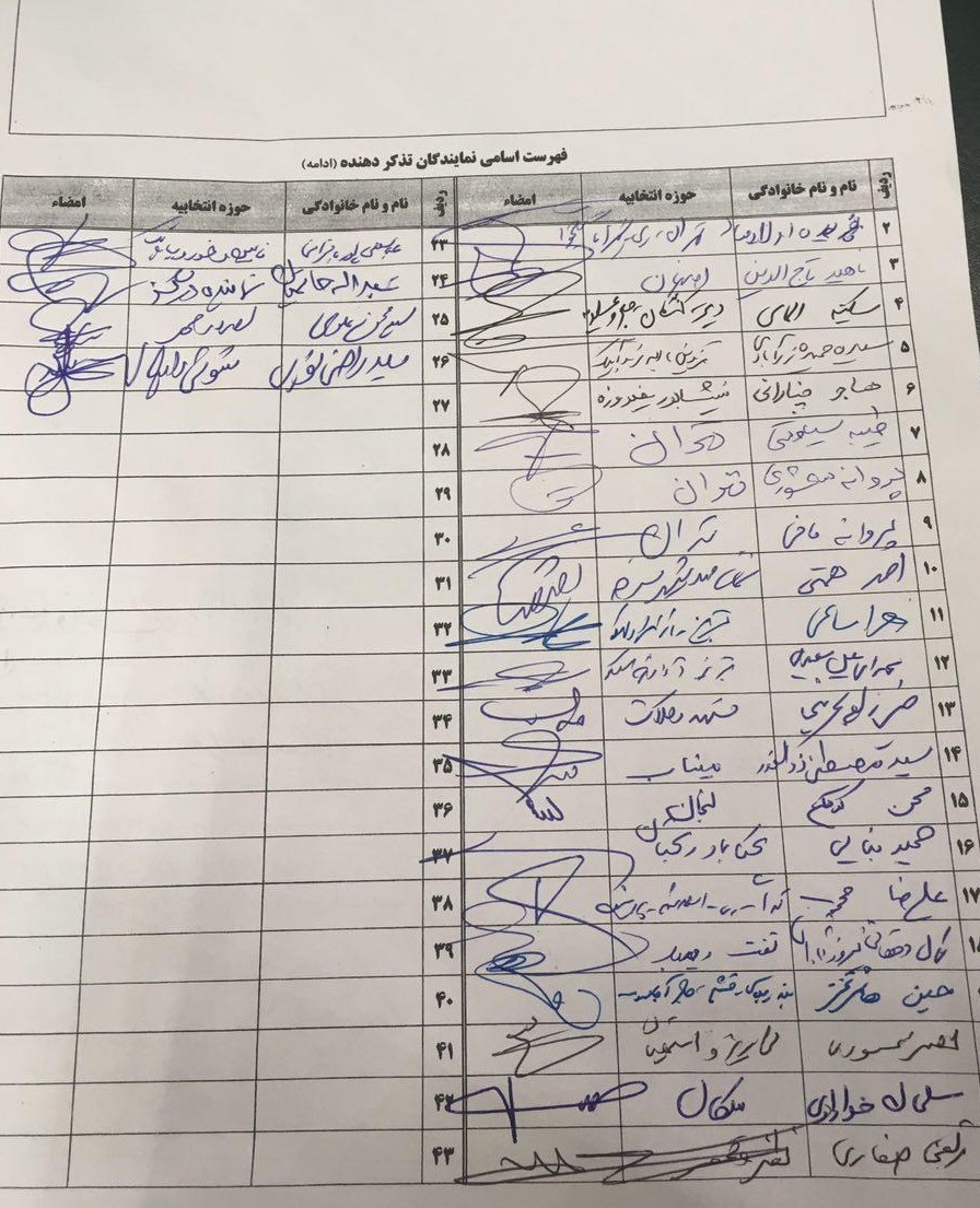 تذکر کتبی ۲۶ نماینده مجلس به آقای رئیس کل تذکر کتبی ۲۶ نماینده مجلس به آقای رئیس کل