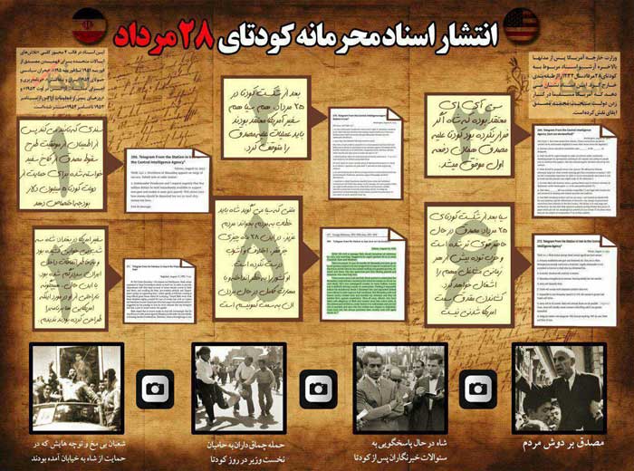 امشب: بازخوانی کودتای 28 مرداد در امشب: بازخوانی کودتای 28 مرداد در