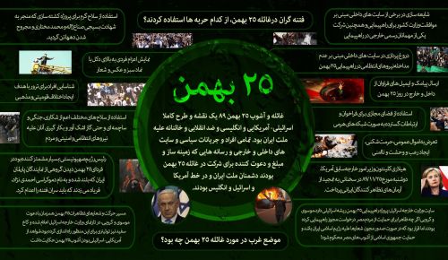 علت‌ اصلی حصر سران فتنه درسال ۸۹ چه بود؟!