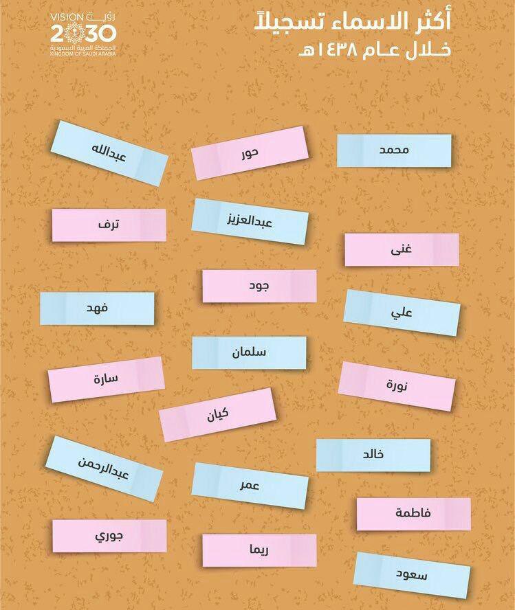 می خواست نام می خواست نام