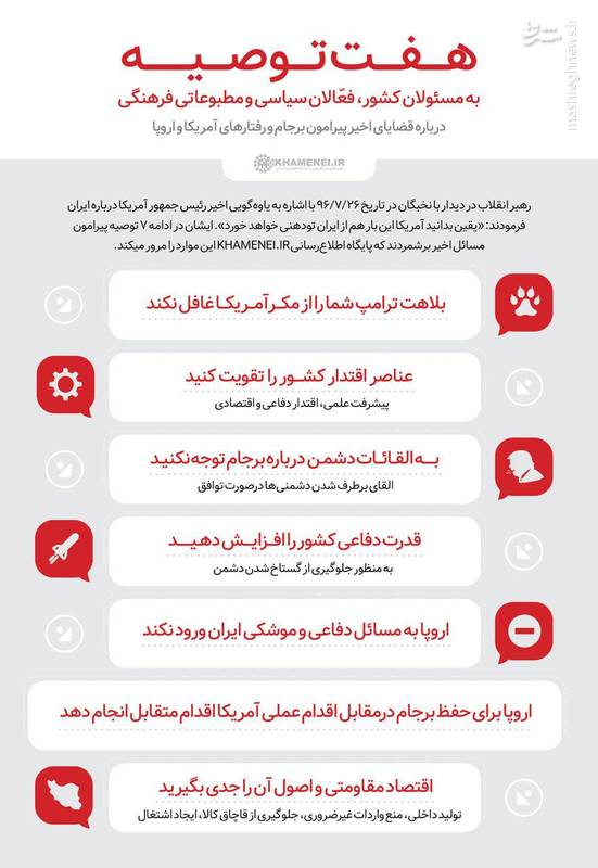 هفت توصیه رهبر انقلاب به مسئولان کشور + عکس