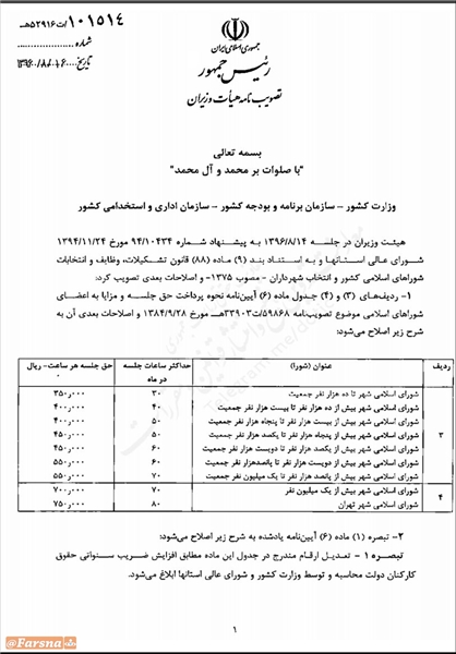 اعضای شوراهای شهر چقدر حقوق می گیرند؟ + سند