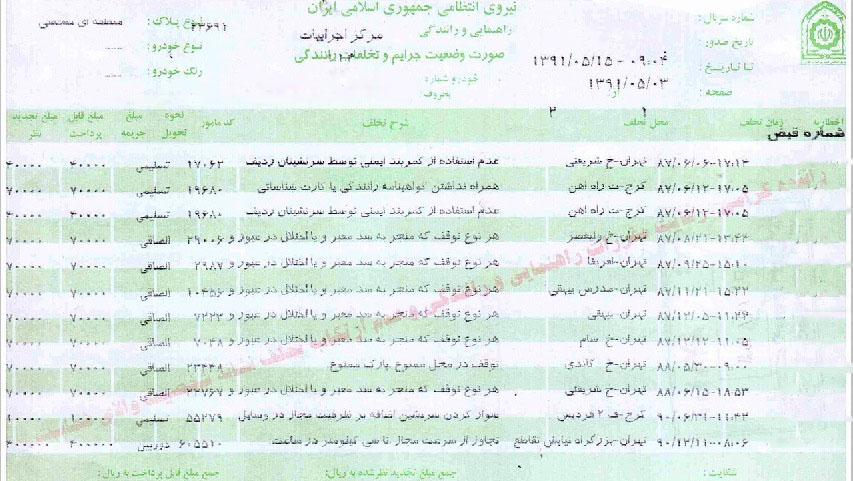 شناسه قبض جریمه رانندگی را چگونه دریافت کنیم؟ شناسه قبض جریمه رانندگی را چگونه دریافت کنیم؟