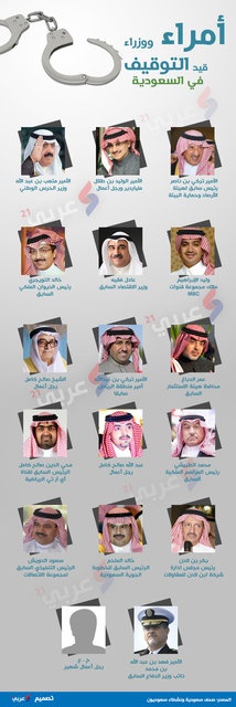 اروپا تکلیف درخواست بن سلمان را یکسره کرد + عکس اروپا تکلیف درخواست بن سلمان را یکسره کرد + عکس