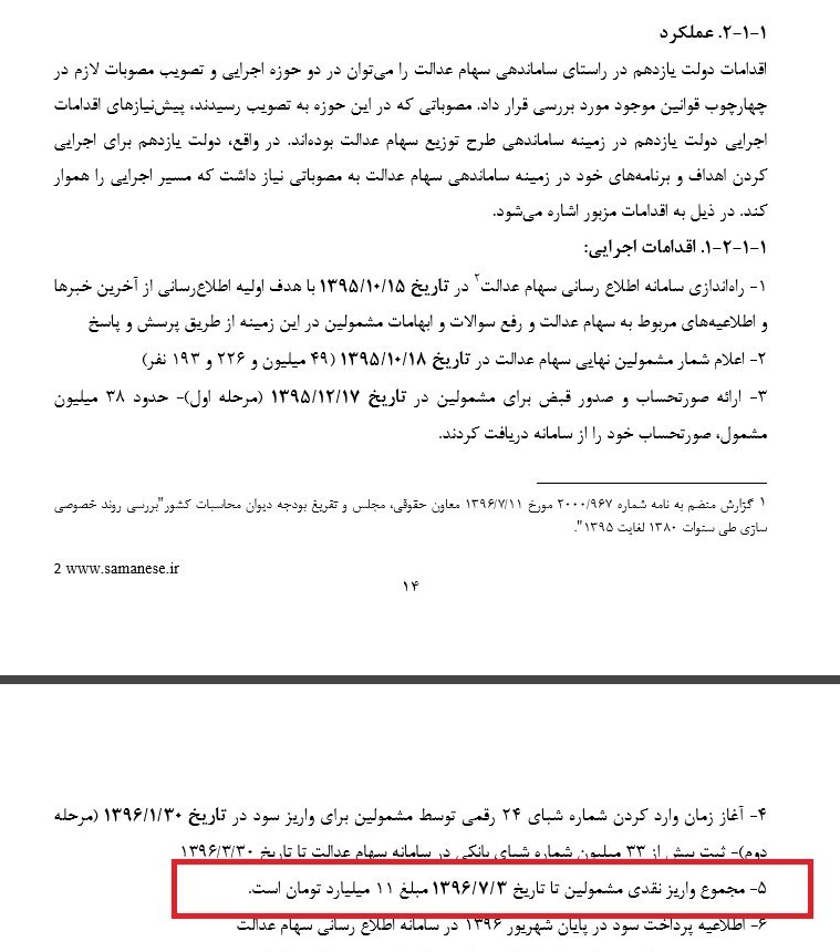 کمک ۱۱ میلیارد تومانی صاحبان سهام عدالت به دولت کمک ۱۱ میلیارد تومانی صاحبان سهام عدالت به دولت