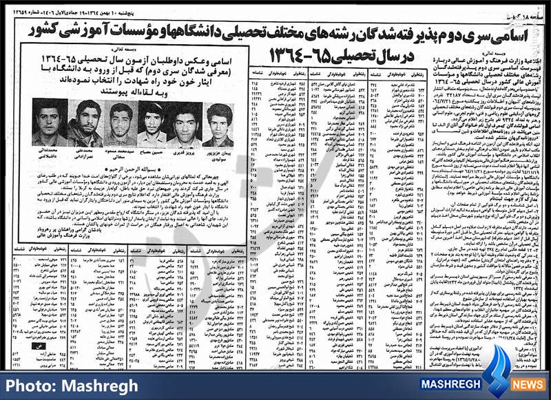 قبول شدگان کنکور که به قبول شدگان کنکور که به
