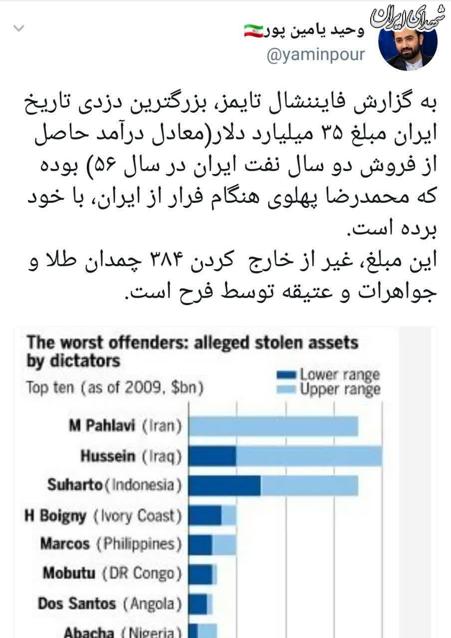 بزرگترین دزدی تاریخ ایران +جزئیات