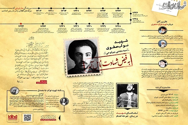 تکبیر سرخ، شهید نواب صفوی