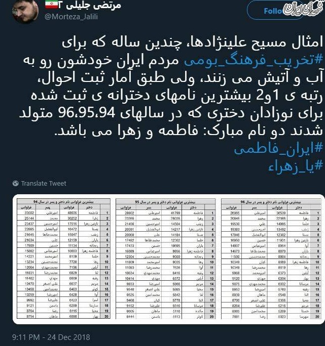 وقتی عقاید مردم تلاش علینژادها را نقش بر آب کرد وقتی عقاید مردم تلاش علینژادها را نقش بر آب کرد