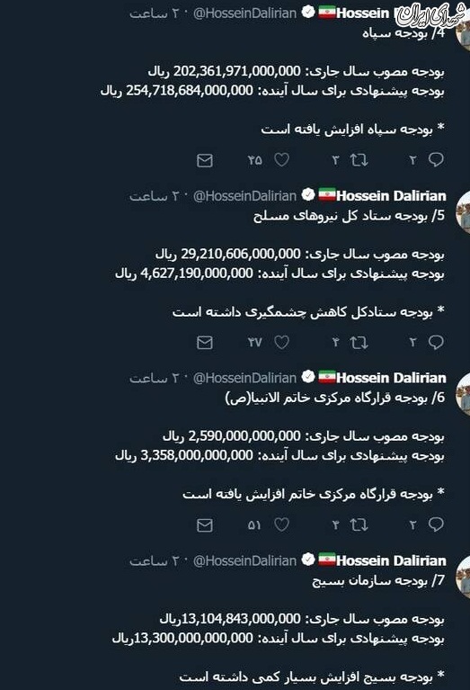 چه بلایی بر سر بودجه دفاعی کشور آمد؟