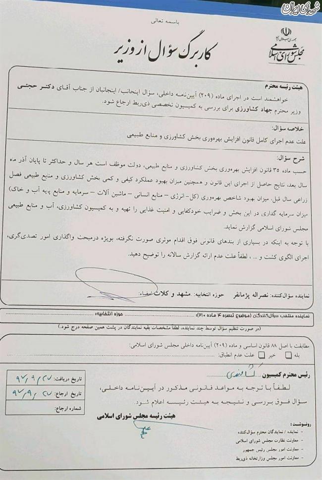 سؤال نمایندگان مجلس از حجتی چیست؟ سؤال نمایندگان مجلس از حجتی چیست؟