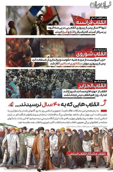 اینفوگرافیک/ انقلاب‌هایی که به ۴۰ سال نرسید