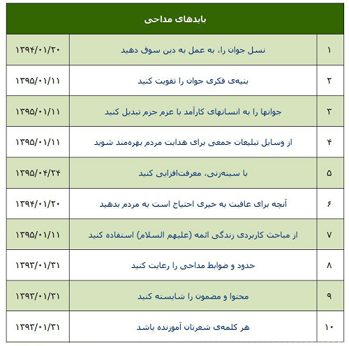 مداحان فردا به دیدار رهبر انقلاب میروند مداحان فردا به دیدار رهبر انقلاب میروند