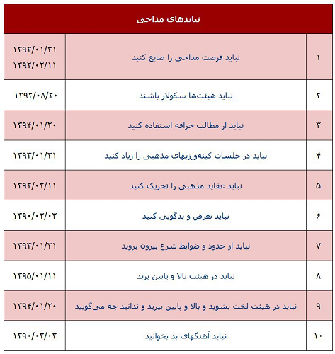 مداحان فردا به دیدار رهبر انقلاب میروند مداحان فردا به دیدار رهبر انقلاب میروند