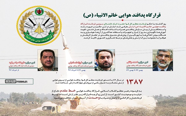 فرماندهان قرارگاه پدافند هوایی خاتم الانبیاء (ص) +عکس فرماندهان قرارگاه پدافند هوایی خاتم الانبیاء (ص) +عکس