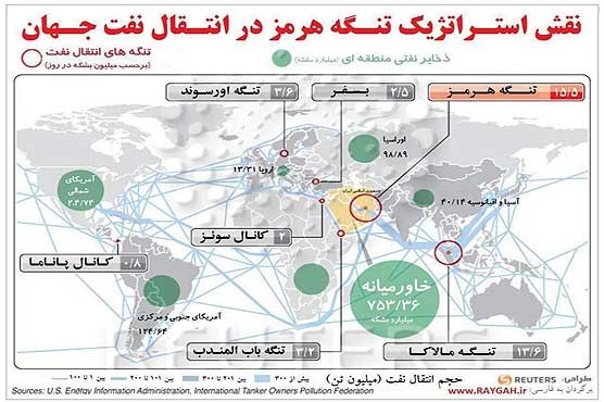 چرا دونالد ترامپ باید نگران چرا دونالد ترامپ باید نگران