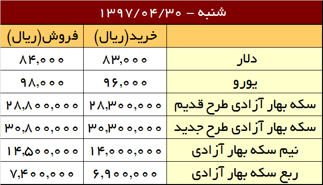 دوختن زمین و زمان برای اجرای دستورات استعماری FATF دوختن زمین و زمان برای اجرای دستورات استعماری FATF