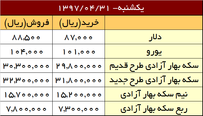 دوختن زمین و زمان برای اجرای دستورات استعماری FATF دوختن زمین و زمان برای اجرای دستورات استعماری FATF