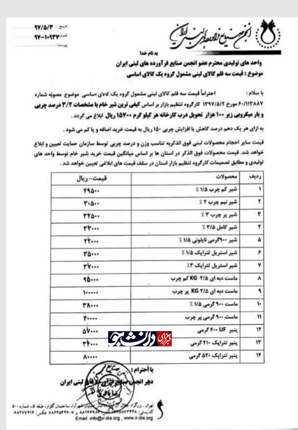 افزایش رسمی و نجومی قیمت انواع لبنیات! + عکس