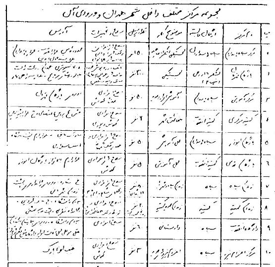 علل فرمان تاریخی امام در برخورد با منافقین/منافقینی که با هیئت عفو منتظری آزاد شده و... علل فرمان تاریخی امام در برخورد با منافقین/منافقینی که با هیئت عفو منتظری آزاد شده و...