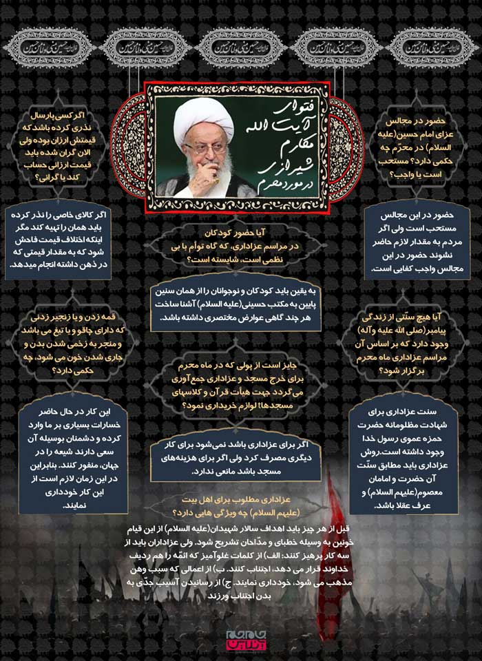 فتوای آیت الله مکارم شیرازی در مورد محرم (اینفوگرافیک)