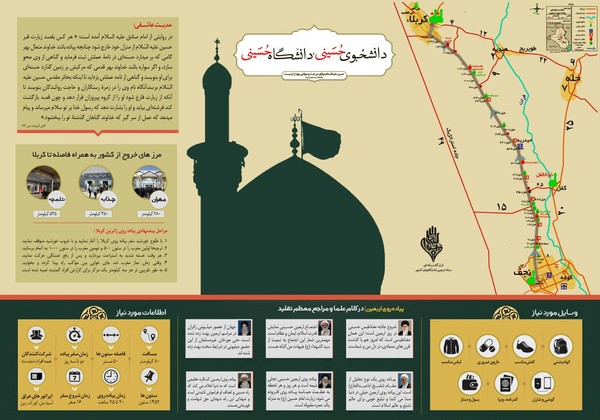 راهنمای پیاده روی اربعین منتشر شد+ اینفوگرافی راهنمای پیاده روی اربعین منتشر شد+ اینفوگرافی