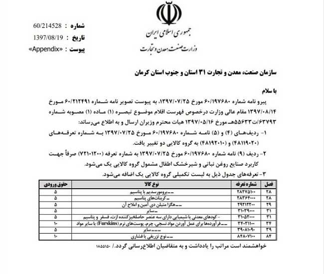 ۸ کالای جدید مشمول دریافت ارز رسمی اعلام شد