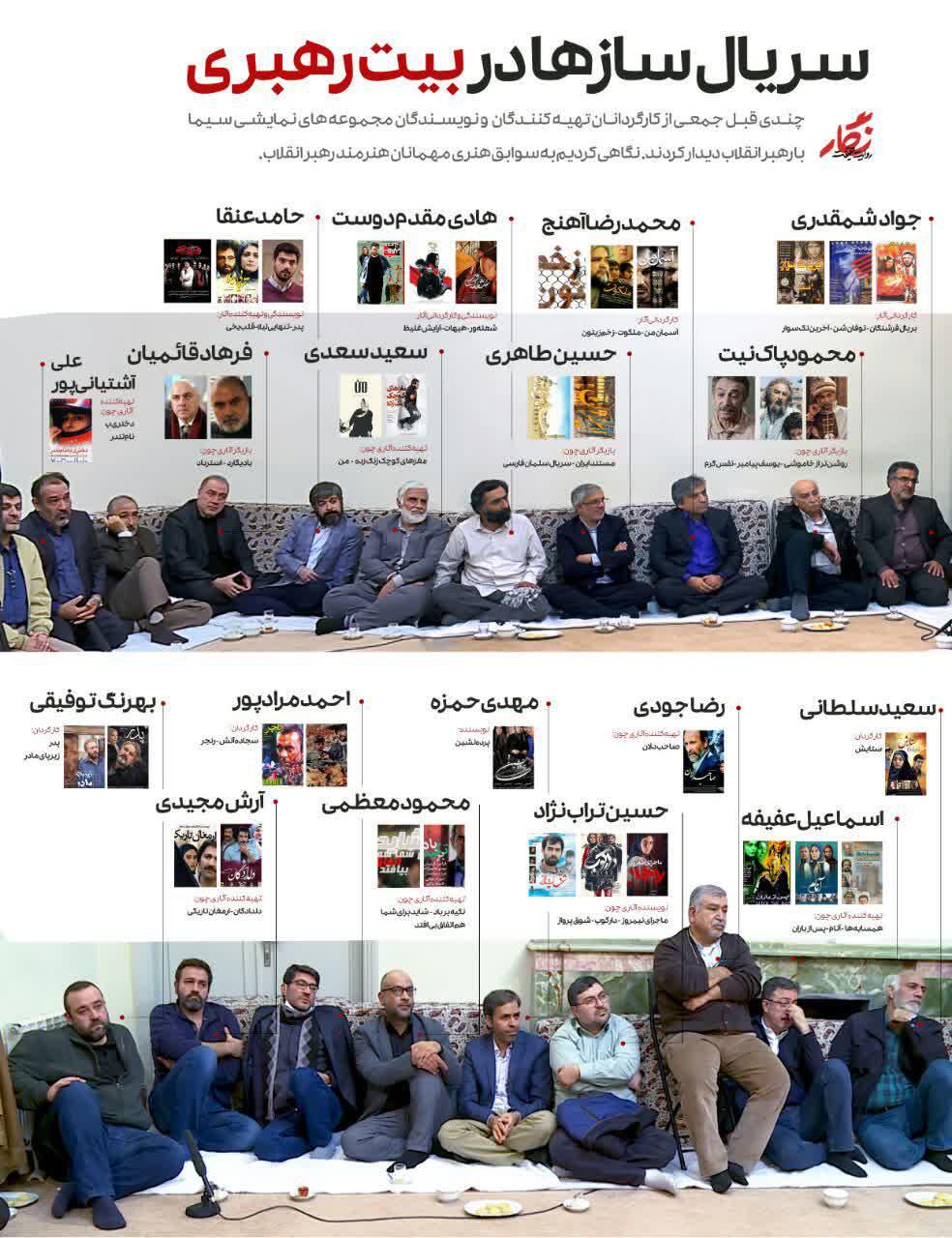 اینفو‌گرافیک/ سریال سازها در 