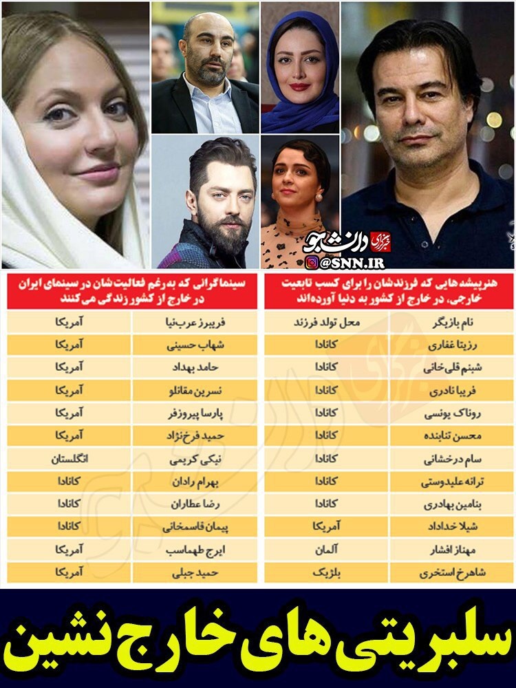 لیست لیست