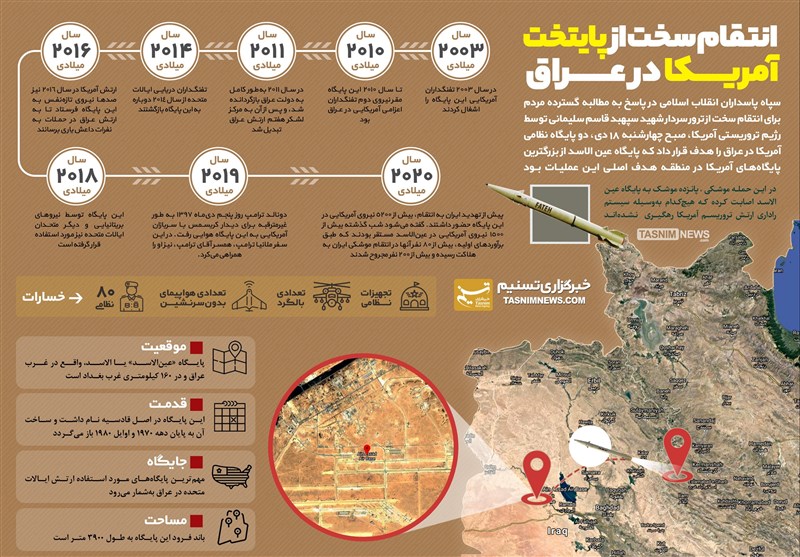 اینفوگرافیک/ انتقام سخت از پایتخت آمریکا در عراق اینفوگرافیک/ انتقام سخت از پایتخت آمریکا در عراق