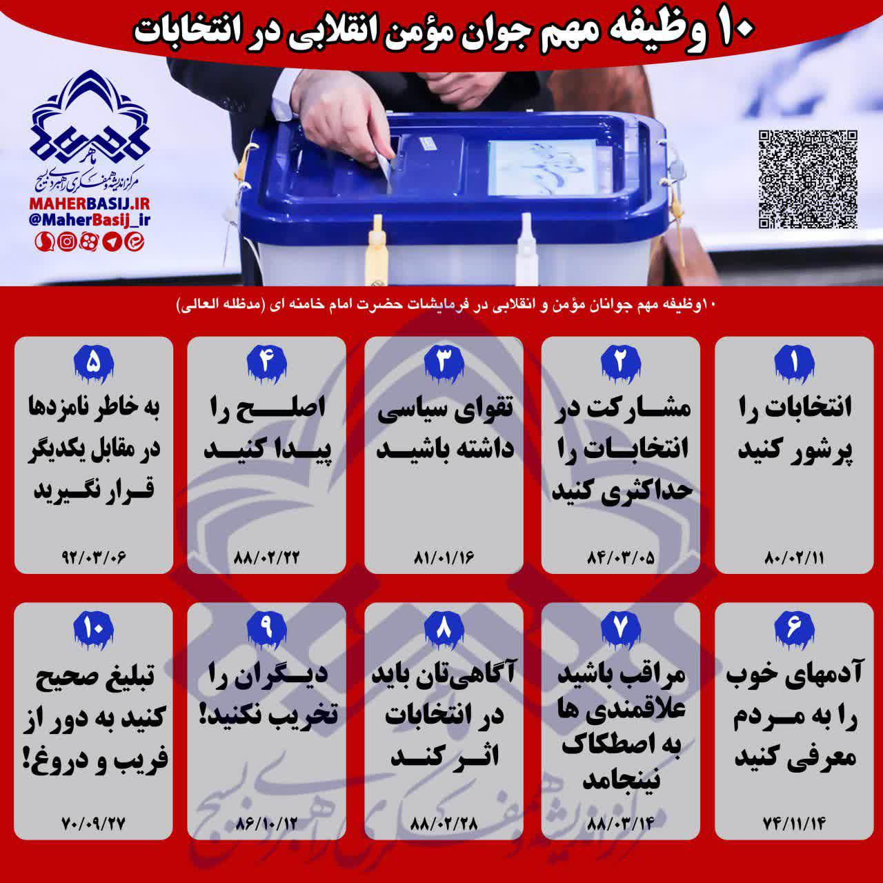 ۱۰ وظیفه جوان مومن انقلابی در انتخابات