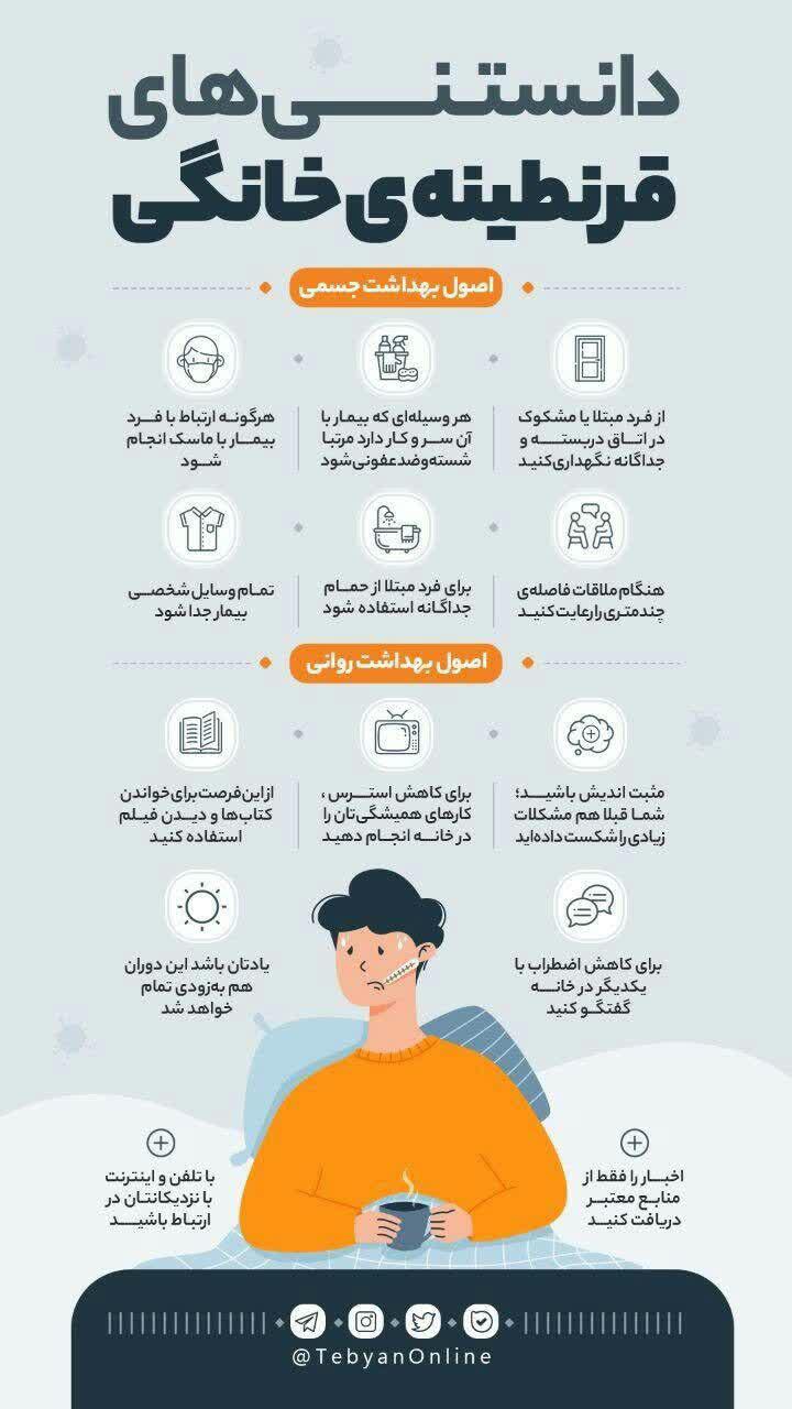 اینفوگرافیک/ دانستنی‌های قرنطینه خانگی