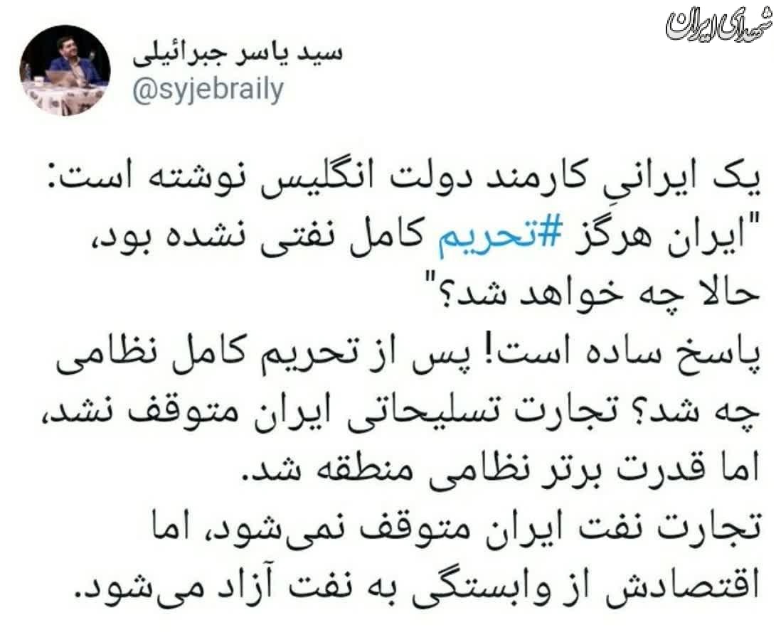 پاسخ این سوال ظاهرا سخت چیست؟