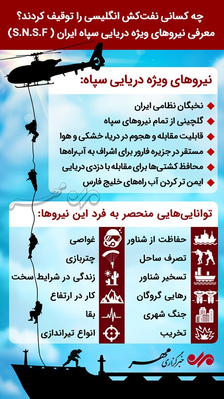 عکس/چه‌کسانی نفت‌کش انگلیس را توقیف کردند؟