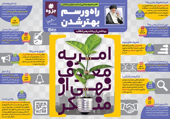 اینفوگرافیک|ابعاد مختلف امر به معروف و نهی از منکر در بیانات رهبر انقلاب اینفوگرافیک|ابعاد مختلف امر به معروف و نهی از منکر در بیانات رهبر انقلاب