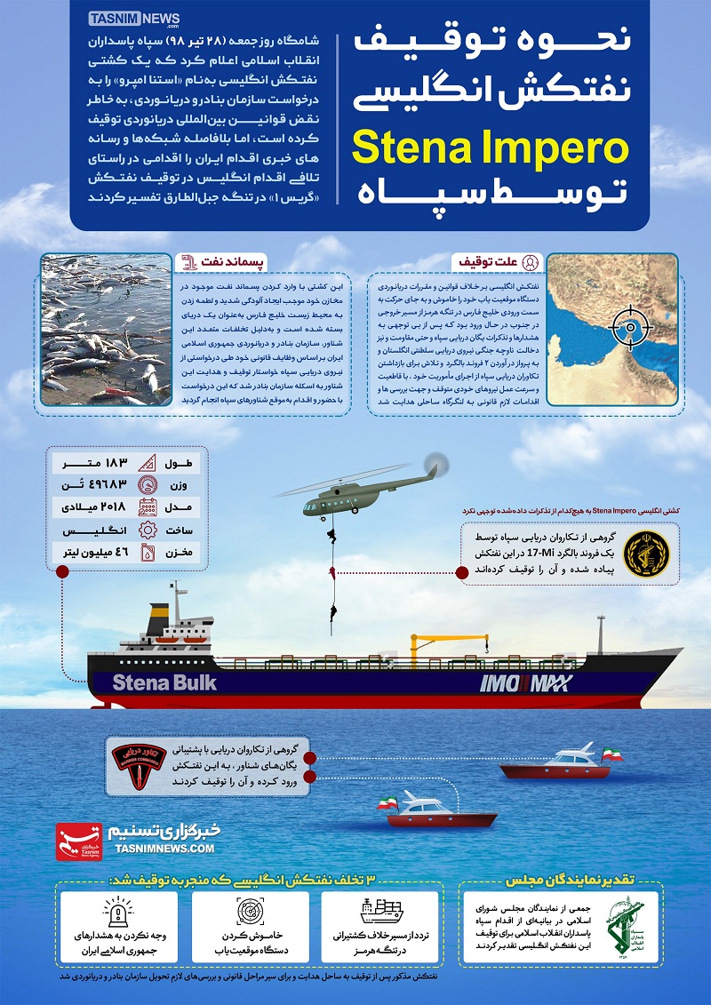 اینفوگرافیک/ نحوه توقیف نفتکش انگلیسی Stena Impero توسط سپاه
