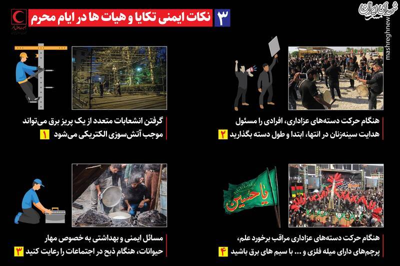 نکات ایمنی هیات‌ها و تکایا در ایام محرم چیست؟