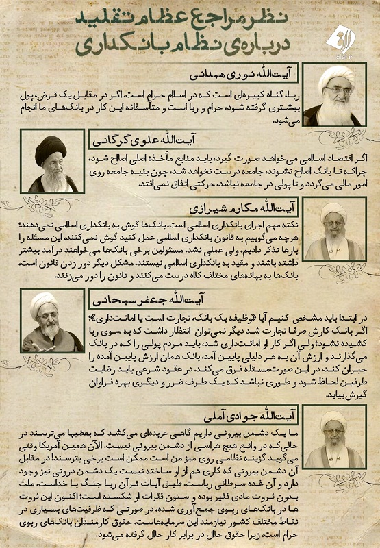 نظر مراجع تقلید در مورد نظام بانکداری