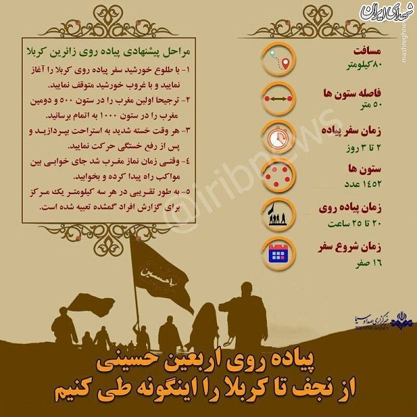 اینفوگرافیک/ از نجف تا کربلا را اینگونه طی کنیم