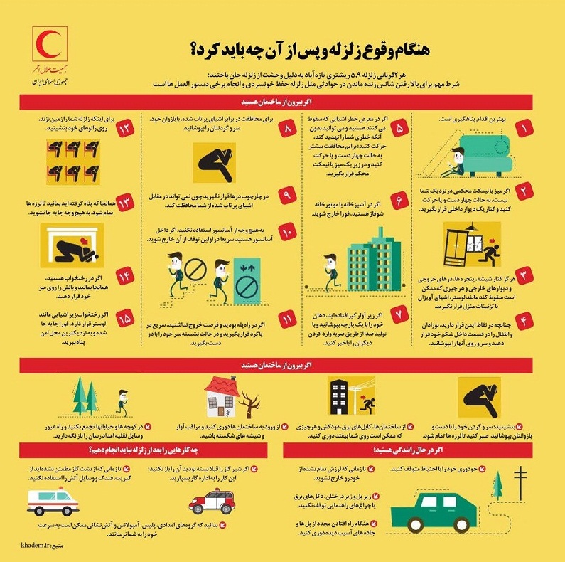 اینفوگرافیک/ هنگام زلزله چه باید کرد؟