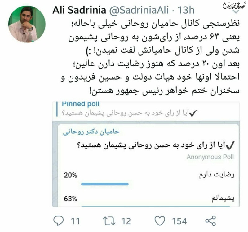 نظرسنجی جالب در کانال حامیان روحانی