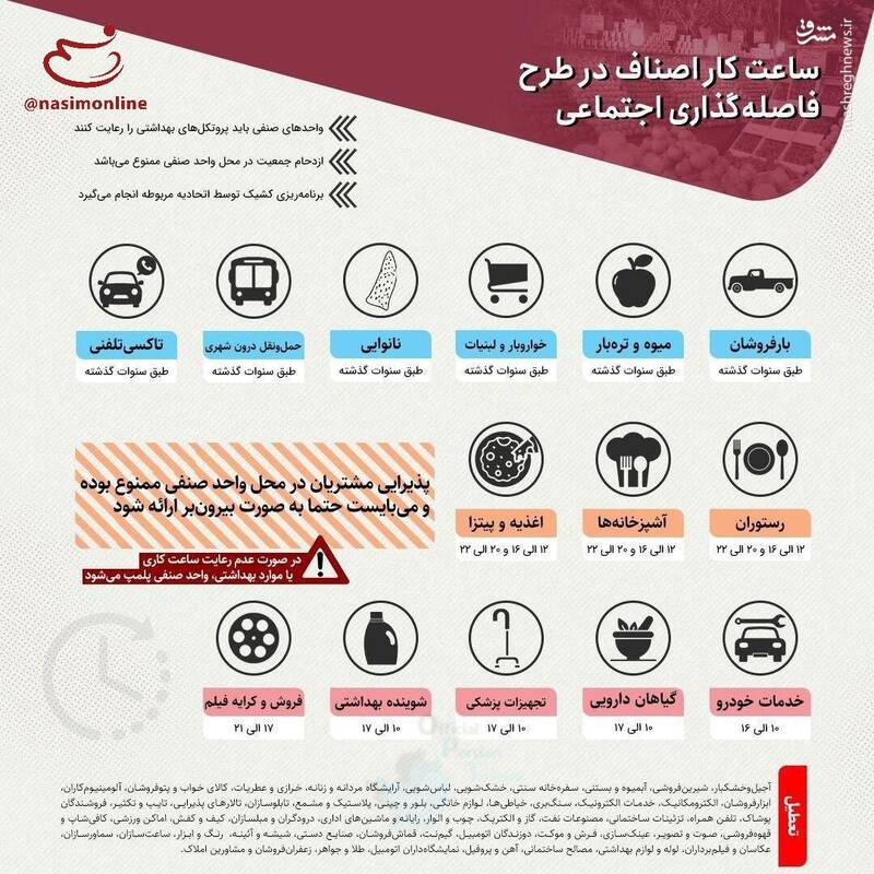 ساعت کار اصناف بعد از پایان تعطیلات نوروزی+عکس