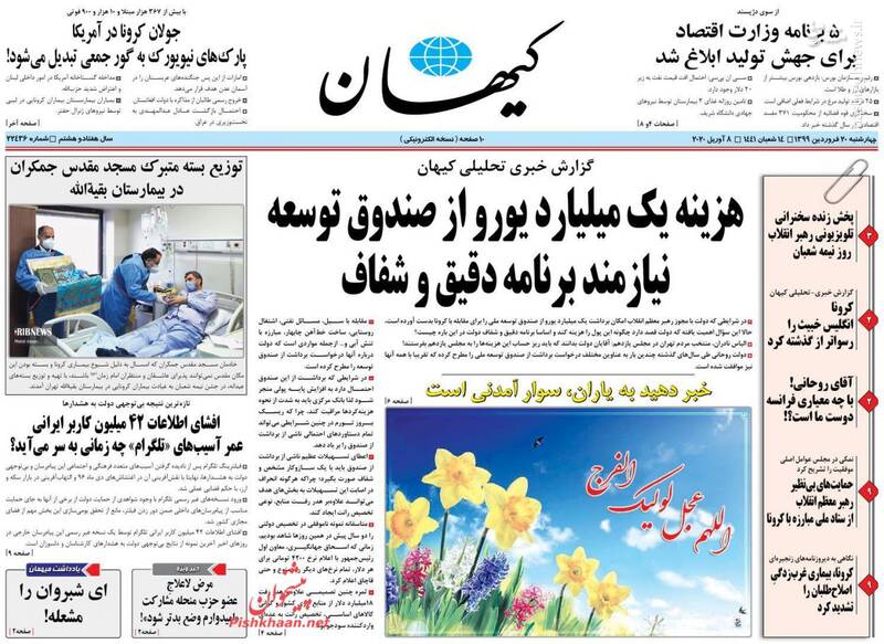 قسط وام يک ميليوني چقدر است؟ قسط وام يک ميليوني چقدر است؟