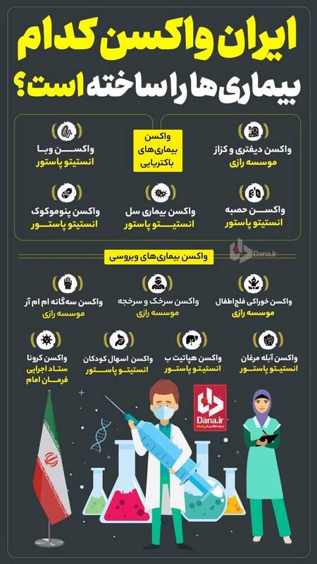 ایران واکسن کدام بیماری‌ها را ساخته است؟