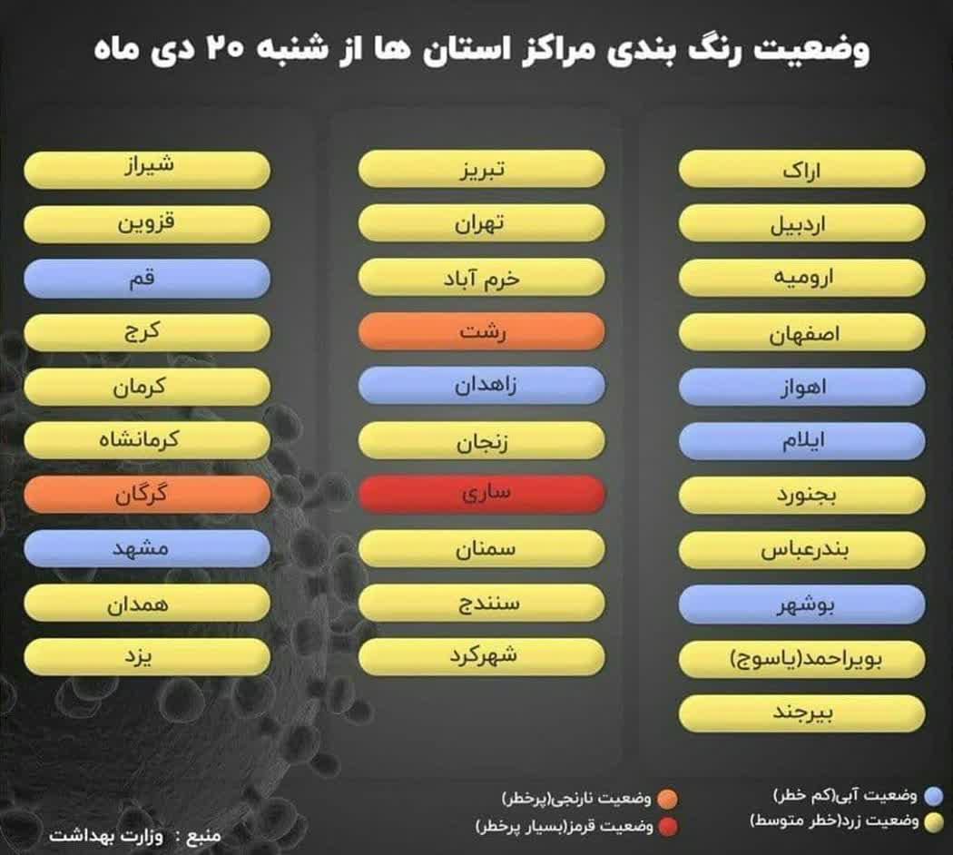 عکس/ وضعیت رنگبندی مراکز استانها از امروز عکس/ وضعیت رنگبندی مراکز استانها از امروز