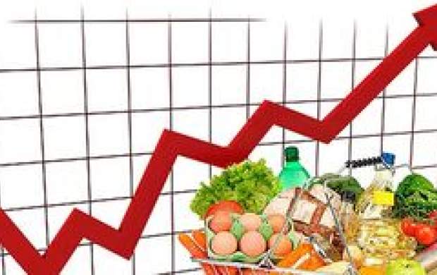 تورم میراث روحانی برای دولت بعد تورم میراث روحانی برای دولت بعد